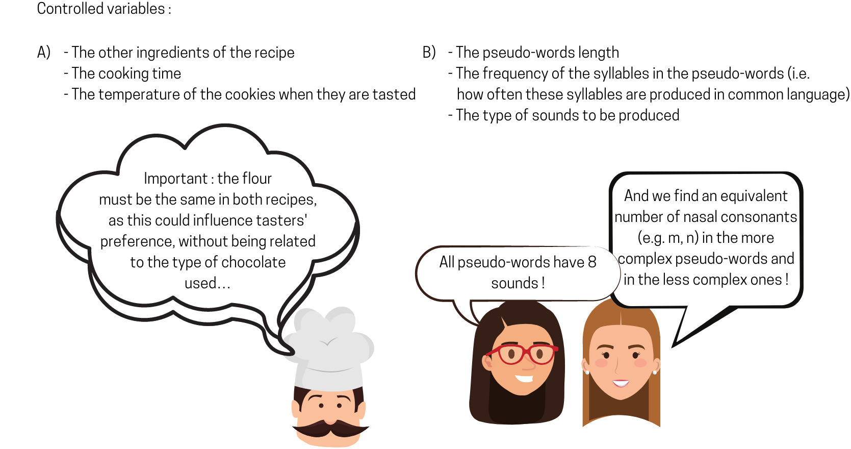 experiment language school