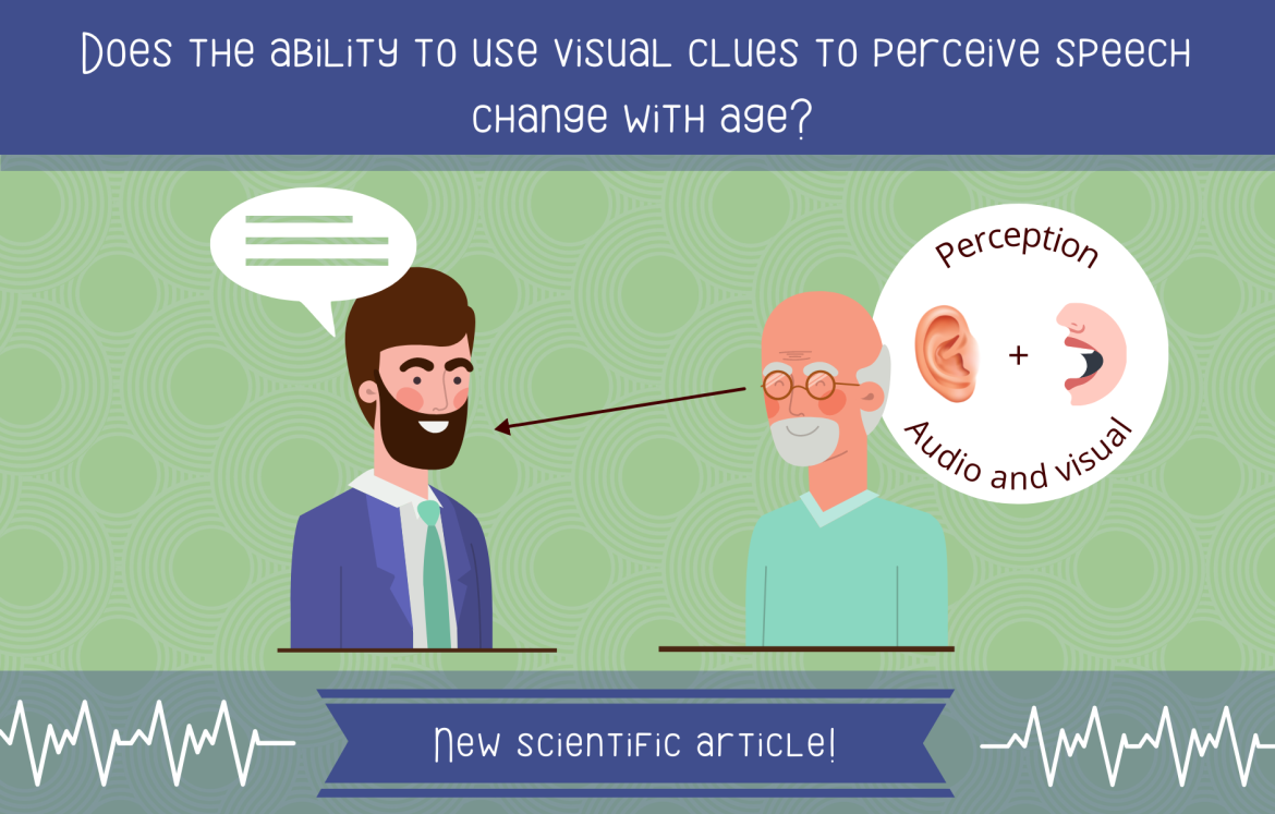 New scientific article on audiovisual integration – Speechneurolab