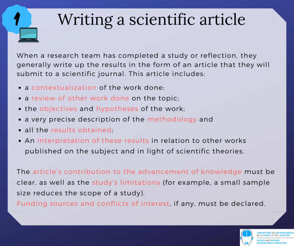 Scientific publications – Speechneurolab
