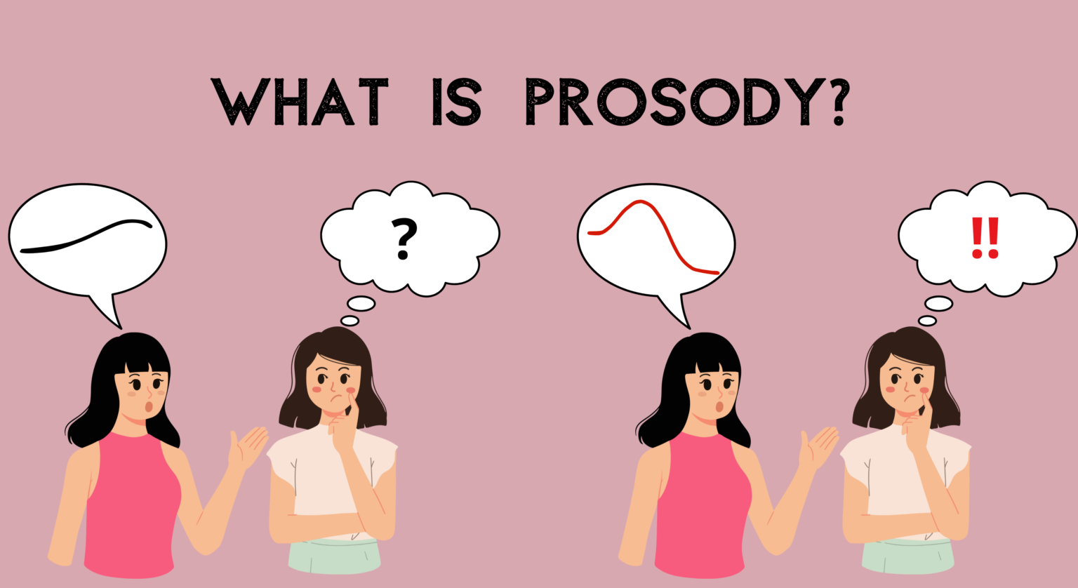 What is prosody? – Speechneurolab