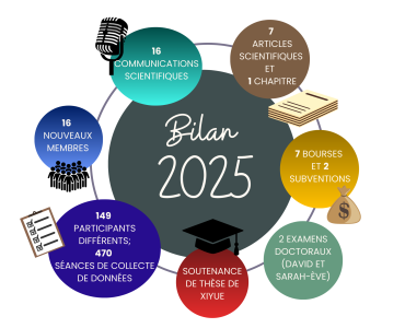 Bilan2025_petit