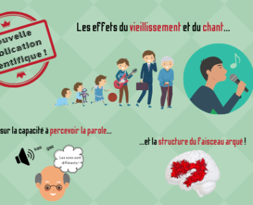 Blogue - Article de Maxime accepté
