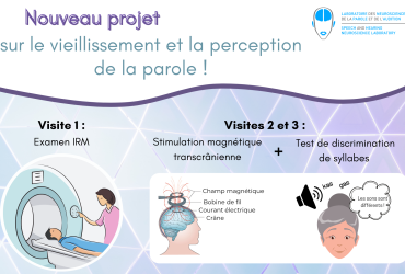Facebook - Début projet Valérie (étude 3)