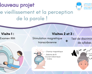 Facebook - Début projet Valérie (étude 3)