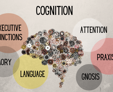 Facebook - Fonctions cognitives_ENG