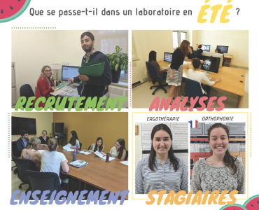 Facebook - Labo en été