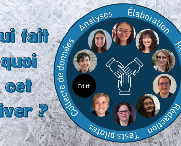 Facebook - Qui fait quoi hiver 2022