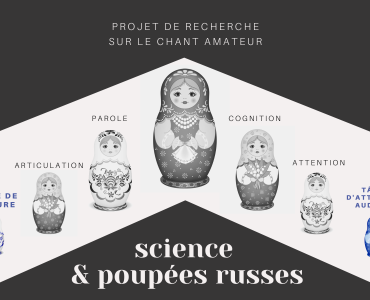Facebook - Science & poupées russes - plus de figurines-2