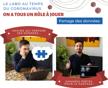 Facebook_Partage_données