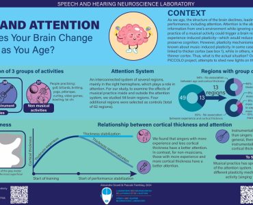 Infographie_Morpho_ENG