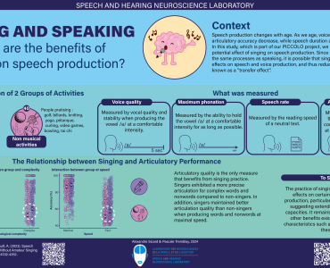 Infographie_Parole_ENG_VF