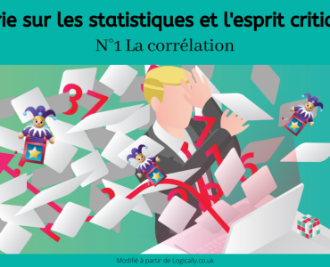 Modifié à partir de Logically.co.uk