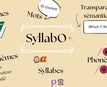 SyllabO_presentation
