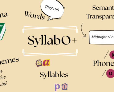 SyllabO_presentation_ANG