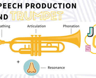 Thumbnail - Production_parole_trompette_ENG