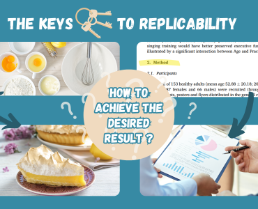 keys_replicability